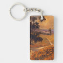 Recherche de midi porteclés Paysages