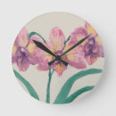 Suche nach maler wanduhren Für sie