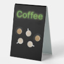 Recherche de de rôti posters Java