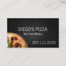 Recherche de restaurant pizza cartes visite Nourriture