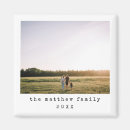 Recherche de typographie moderne magnets Minimal