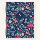 Suche nach pilze kleine notizbücher Kernpunkt