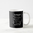 Recherche de humboldt tasses Comté