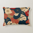 Recherche de japonais traditionnel coussins Traditionel