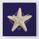 Recherche de poisson horloges Pour elle