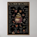 Recherche de sorcière verte posters Sorcière de cuisine