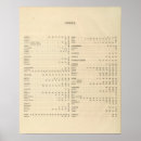 Suche nach atlas poster World