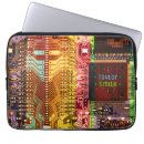 Recherche de nerd coques Pc