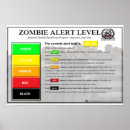 Recherche de alerte posters Couleur