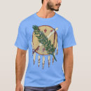 Recherche de nations chapeaux Apache