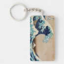 Recherche de vagues porteclés Cru