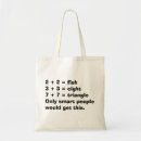 Recherche de futé sacs Drôle