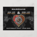 Recherche de mariage steampunk cartes postales Coeur