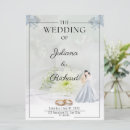 Recherche de couples de mariage cartes Pour tous