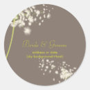 Recherche de pissenlit autocollants Souffler