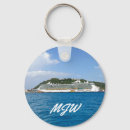 Recherche de st martin accessoires Vacances