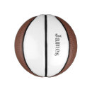 Recherche de boule de de ballons basket Boules personnalisées