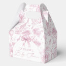 Recherche de toile ballotins Animaux safari