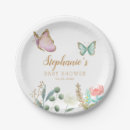 Recherche de papillons assiettes Aquarelle