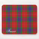 Suche nach schottischer tartan mousepads Clan