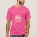 Recherche de match de tennis tshirts Humour