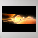 Recherche de planète posters Étoile