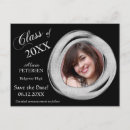 Recherche de pinceau cartes postales Annonce