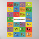 Recherche de alphabet animal posters Garderie