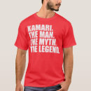Recherche de prénom tshirts Jour de la mère