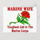 Suche nach ehefrau postkarten Wife