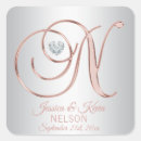 Recherche de silver rose autocollants Gris