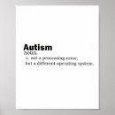 Suche nach adhd poster Sad