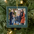 Recherche de photos de noël Mignon