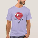 Recherche de pierres gemmes tshirts Rubis