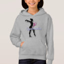 Recherche de gymnastique Personnalisation