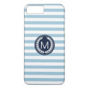 Recherche de guirlande iphone coques Monogramme