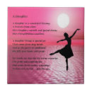 Recherche de ballerine carreaux Ballet