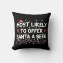 Recherche de biere coussins Noël