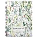 Suche nach garden kleine notizbücher Muster