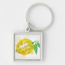 Recherche de message positif accessoires Inspiration