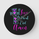 Recherche de jesus horloges Amour