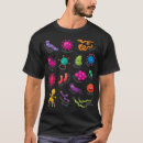 Suche nach mikrobiologie tshirts Wissenschaftswitz