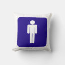 Recherche de toilettes coussins Salles de bain