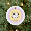 Recherche de signification maison deco Spirituel