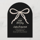 Recherche de 65 anniversaire invitations Noir blanc