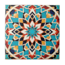 Recherche de arabie carreaux Arabe