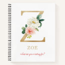 Recherche de monogramme z Ajoutez votre nom