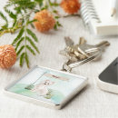 Suche nach westie schlüsselanhänger Haustiere