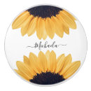 Recherche de nom boutons et poignées de porte Rustique