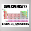 Suche nach chemielehrer poster Elemente